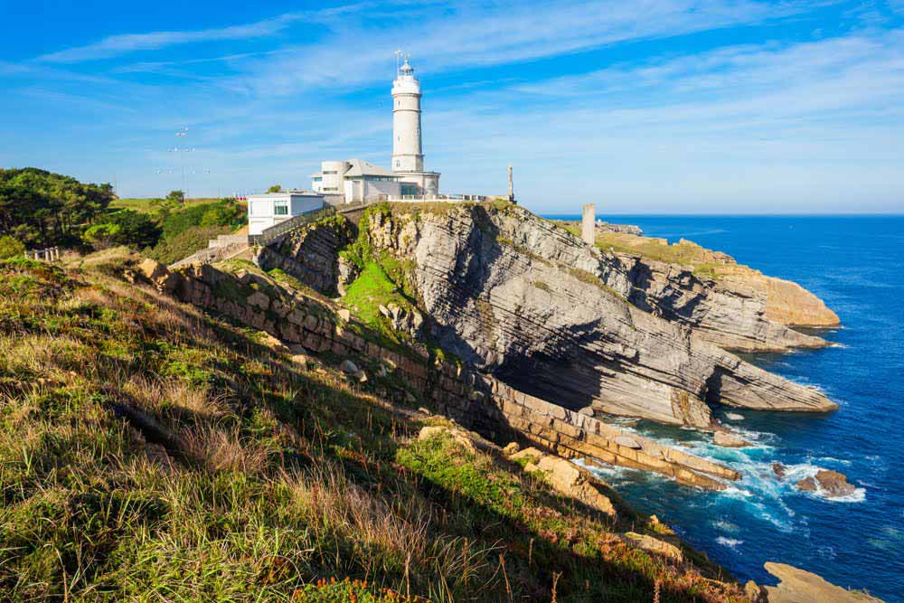 Madrid , Andalucia ,Costa Mediterranea Y El Cantabrico